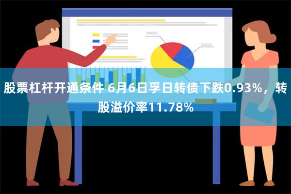 股票杠杆开通条件 6月6日孚日转债下跌0.93%，转股溢