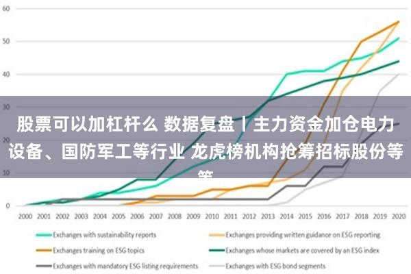 股票可以加杠杆么 数据复盘丨主力资金加仓电力设备、国防军工等行业 龙虎榜机构抢筹招标股份等