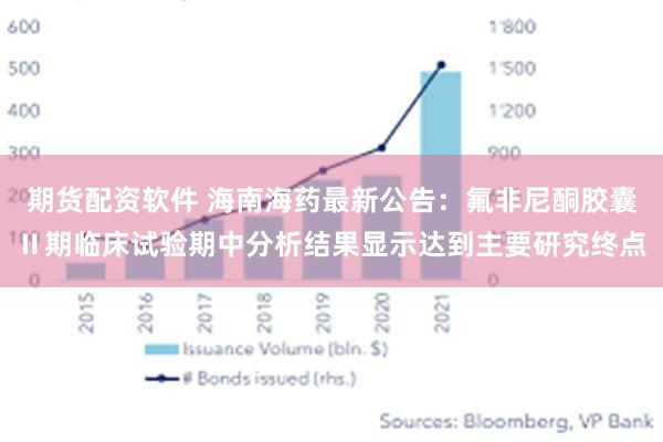 期货配资软件 海南海药最新公告：氟非尼酮胶囊Ⅱ期临床试验期中分析结果显示达到主要研究终点