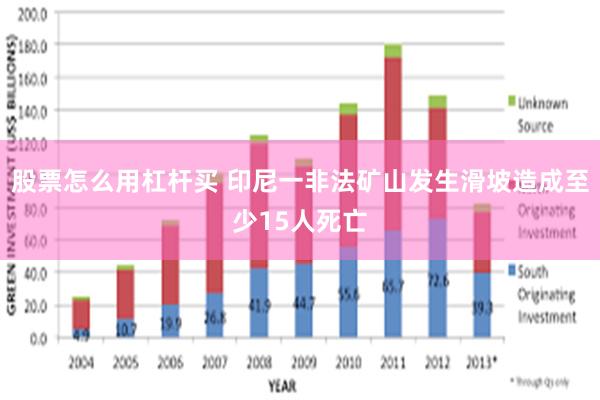 股票怎么用杠杆买 印尼一非法矿山发生滑坡造成至少15人死亡