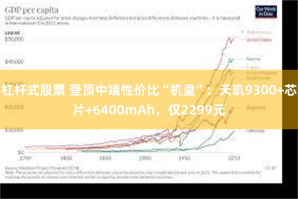 杠杆式股票 登顶中端性价比“机皇”：天玑9300+芯片+6400mAh，仅2299元