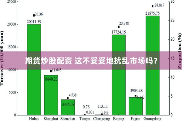 期货炒股配资 这不妥妥地扰乱市场吗？