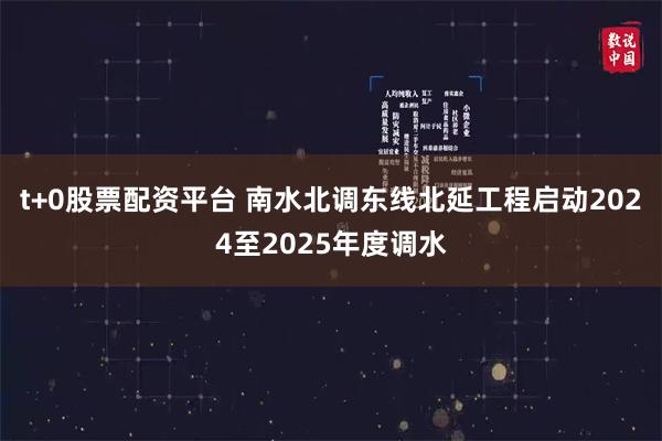 t+0股票配资平台 南水北调东线北延工程启动2024至2025年度调水