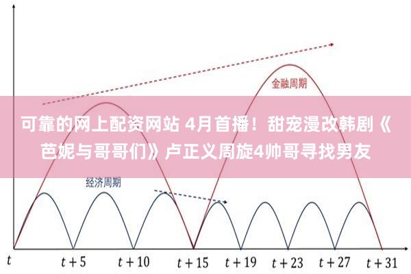 可靠的网上配资网站 4月首播！甜宠漫改韩剧《芭妮与哥哥们》卢正义周旋4帅哥寻找男友